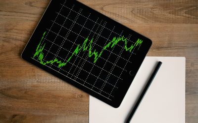 Understanding Investment Risk Profiling