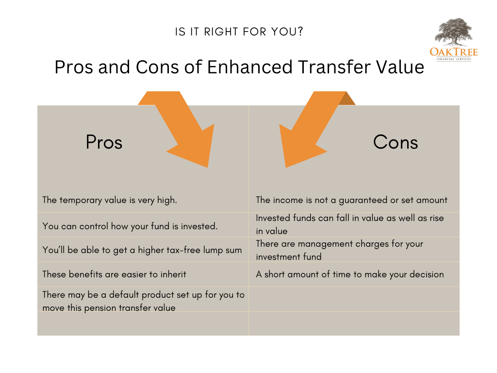 Pros and Cons of Enhanced Transfer Value